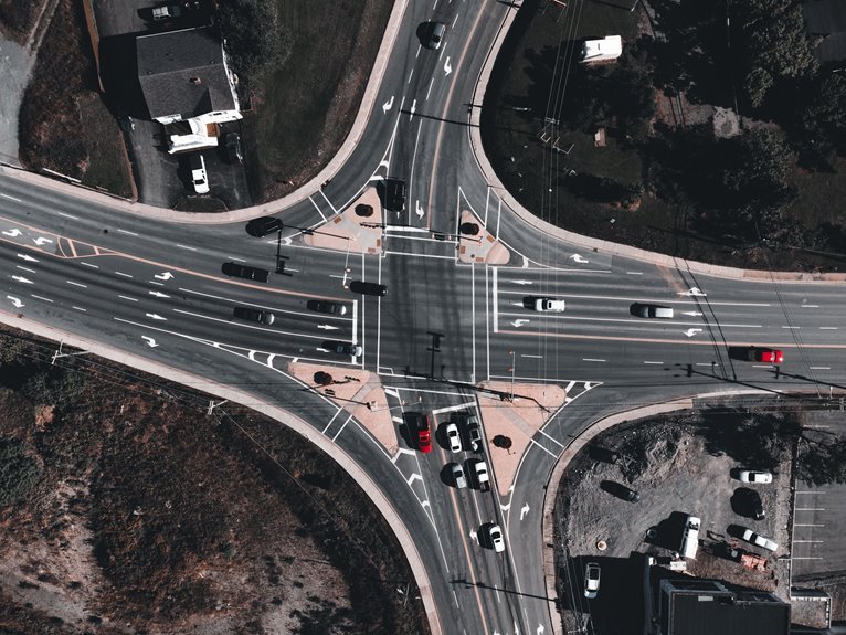 advanced network traffic identifiers listed