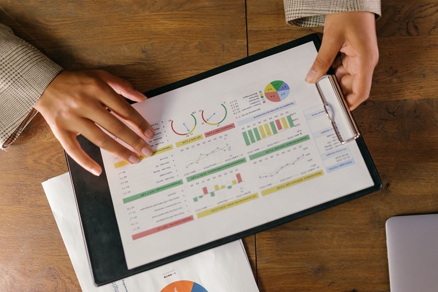 digital infrastructure performance metrics summary