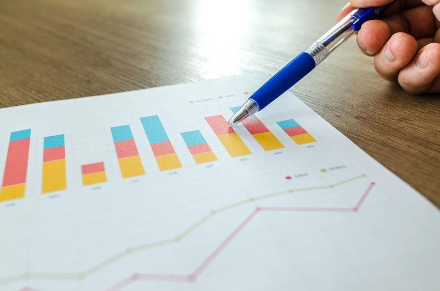 enterprise data transmission optimization identifiers listed